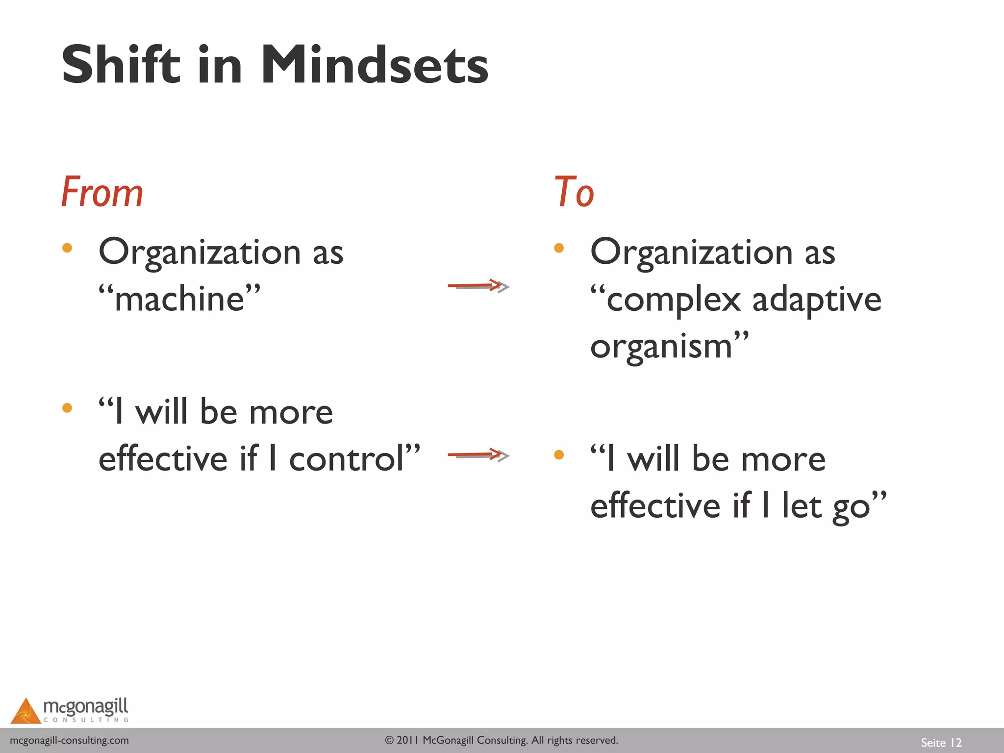 Shift in Mindsets

          From                                                     To
          • Organization as                                        • Organization as
            “machine”asdasdadf                                       “complex adaptive
                                                                     organism”
          • “I will be more
            effective if I control”                                • “I will be more
                                                                     effective if I let go”




mcgonagill-consulting.com
mcgonagill-consulting.com       © 2011 McGonagill Consulting. All rights reserved.            Seite 12
 