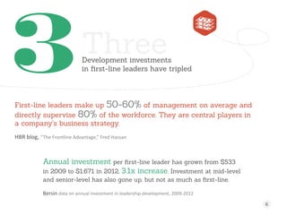 First Line Leadership Development Program Seven Trends in Leadership Development | PDF