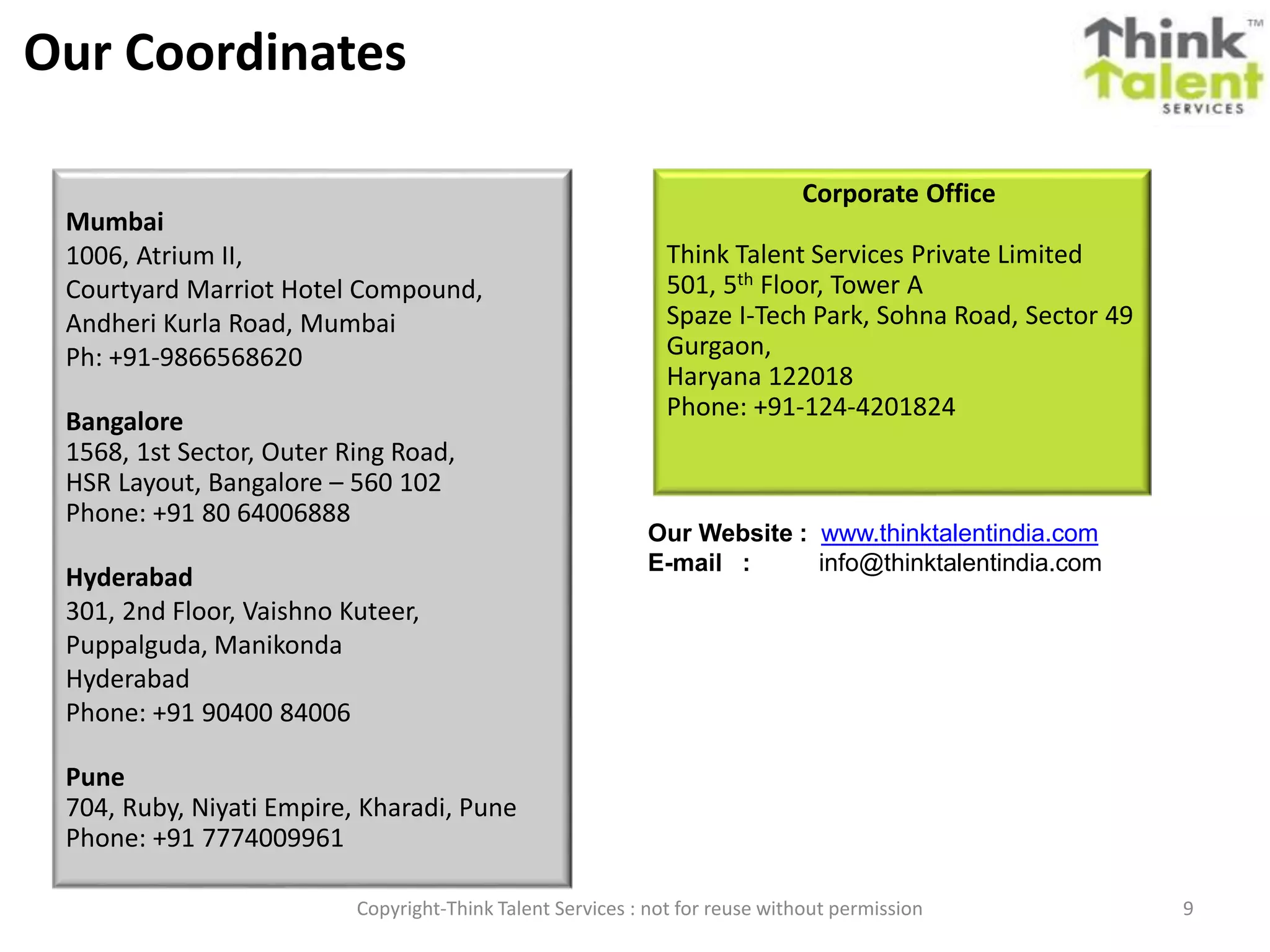 Why are some leaders significantly different?
9
89% - Leading people
86% - Strategic planning
86% - Inspiring commitment
82% - Managing change
82% - Resourcefulness
81% - Participative management
79% - Being a quick learner
79% - Employee development
77% - Doing whatever it takes
76% - Balancing personal life and work
Leadership skills required for next 5 years (a CCL study):
Copyright-Think Talent Services : not for reuse without permission
One key finding from our
conversations was that while
competency frameworks
helped in understanding some
of the intangible skills and
help improve performance in
these areas to a degree,
leaders who were really good
at these intangibles were
difficult to measure except by
way of results. The source of
the impact was not really
clear in the competency and
was difficult to define.
 
