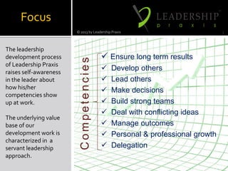 TM
Focus
The leadership
development process
of Leadership Praxis
raises self-awareness
in the leader about
how his/her
competencies show
up at work.
The underlying value
base of our
development work is
characterized in a
servant leadership
approach.
© 2013 by Leadership Praxis 3
 Ensure long term results
 Develop others
 Lead others
 Make decisions
 Build strong teams
 Deal with conflicting ideas
 Manage outcomes
 Personal & professional growth
 Delegation
Competencies
 