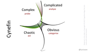 @lunivore
Complicated
Obvious
Chaotic
Complex analyse
categorise
probe
act
MaterialinthisslideisCopyright©2017CognitiveEdgePteLtd..
Usedwithkindpermission.
Cynefin
 