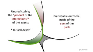 @lunivore
Predictable outcome;
made of the
sum of the
parts
Unpredictable;
the “product of the
interactions”*
of the agents
* Russell Ackoff
 
