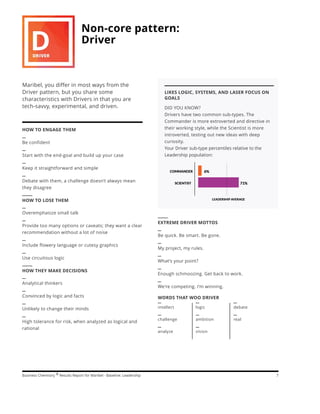 Deloitte Business Chemistry Report | PDF