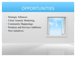 • Strategic Alliances
• Client Annuity Marketing
• Community Happenings
• Products and Services Additions
• New initiatives
OPPORTUNITIES