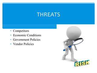 • Competitors
• Economic Conditions
• Government Policies
• Vendor Policies
THREATS