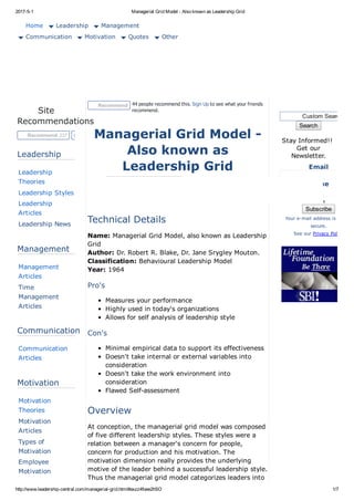 2017­5­1 Managerial Grid Model ­ Also known as Leadership Grid
http://www.leadership­central.com/managerial­grid.html#axzz4foee2hSO 1/7
Managerial Grid Model ­
Also known as
Leadership Grid
Technical Details
Name: Managerial Grid Model, also known as Leadership
Grid  
Author: Dr. Robert R. Blake, Dr. Jane Srygley Mouton. 
Classification: Behavioural Leadership Model 
Year: 1964
Pro's
Measures your performance
Highly used in today's organizations
Allows for self analysis of leadership style
Con's
Minimal empirical data to support its effectiveness
Doesn't take internal or external variables into
consideration
Doesn't take the work environment into
consideration
Flawed Self­assessment
Overview
At conception, the managerial grid model was composed
of five different leadership styles. These styles were a
relation between a manager's concern for people,
concern for production and his motivation. The
motivation dimension really provides the underlying
motive of the leader behind a successful leadership style.
Thus the managerial grid model categorizes leaders into
Site
Recommendations
Leadership
Leadership
Theories
Leadership Styles
Leadership
Articles
Leadership News
Management
Management
Articles
Time
Management
Articles
Communication
Communication
Articles
Motivation
Motivation
Theories
Motivation
Articles
Types of
Motivation
Employee
Motivation
 
 
Custom Search
Search
Stay Informed!!  
Get our
Newsletter.
Email 
Name 
Then 
Subscribe  
Your e­mail address is totally
secure. 
See our Privacy Policy
 
 
Recommend 44 people recommend this. Sign Up to see what your friends
recommend.
Ad closed by 
Report this ad Why this ad? 
Recommend 237 Share
Home Leadership Management
Communication Motivation Quotes Other
 