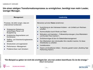 Leadership im 21. Jahrhundert 
Um einen stetigen Transformationsprozess zu ermöglichen, benötigt man mehr Leader, 
weniger Manager. 
© Detecon 
– 11 – 
HR@DETECON + LEADERSHIP.PPTX 
Menschen auf eine Vision einstimmen: 
 Ausrichtung an den Interessen Anderer – ein Umfeld zum Wachsen 
schaffen 
 Kommunikation durch Worte und Taten 
 Motivation und Inspiration – Followership erzeugen („Aus Mitarbeitern 
und Kunden Fans machen―) 
 Einfühlvermögen & Sinn für Stakeholdermanagement 
 Den Mitarbeitern den individuellen Sinn deutlich machen, für diese 
Arbeitskultur zu arbeiten. 
 Vorbildfunktion 
 Teams und Koalitionen bilden – Diversity gezielt nutzen („Building High 
Performing Teams―) 
Prozesse, die dafür sorgen, dass ein 
Unternehmen funktioniert: 
 Strategische Zielsetzung, 
weitsichtiges Planen und 
Budgetierung 
 Analytisches Segmentieren und 
Kombinieren 
 Staffing und Verantwortungsbereiche 
abklären 
 Strukturieren und organisieren 
 Performance—Management 
 Probleme lösen nach Scheitern 
Management Leadership 
"Ein Beispiel zu geben ist nicht die wichtigste Art, wie man andere beeinflusst. Es ist die einzige." 
Albert Schweitzer 
 