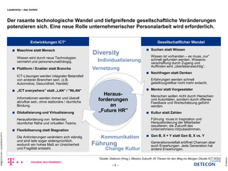 Frame Template 
Der rasante technologische Wandel und tiefgreifende gesellschaftliche Veränderungen 
potenzieren sich. Eine neue Rolle unternehmerischer Personalarbeit wird erforderlich. 
Leadership – das Umfeld 
© Detecon 
– 5 – 
HR@DETECON + LEADERSHIP.PPTX 
 Maschine statt Mensch 
Wissen wird durch neue Technologien 
vermehrt und personenunabhängig. 
 Plattform / Enabler statt Branche 
ICT-Lösungen werden integraler Betandteil 
von anderen Branchen sein. (z.B. 
Automotive, Gesundheit, Handel) 
 „ICT everywhere” statt „LAN” / ”WLAN” 
Informationen werden immer und überall 
abrufbar sein, ohne stationäre / räumliche 
Bindung. 
 Globalisierung und Virtualisierung 
Herausforderung von fehlender, 
räumlicher Nähe und virtuellen Teams. 
 Flexibiliserung statt Stagnation 
Die Anforderungen verändern sich ständig 
und sind teils sogar widersprüchlich, 
wodurch ein hohes Maß an Unsicherheit 
und Fragilität entsteht. 
 Suchen statt Wissen 
Wissen ist vorhanden – es muss „nur― 
schnell gefunden werden. Wissens-verschaffung 
durch Zugang und 
Auffinden wird „überlebenswichtig―. 
 Nachfragen statt Denken 
Erfahrungen werden schnell 
geteilt/zugreifbar nicht mehr erdacht. 
 Mentor statt Vorgesetzter 
Menschen wollen nicht durch Hierachien 
und Autoritäten, sondern durch offenes 
Feedback und Wertschätzung geführt 
werden. 
 Kultur statt Zahlen 
Führung muss in Inspiration und 
Herausforderung der Mitarbeiter 
resultieren, die Zukunft des 
Unternehmens mitzubestimmen. 
 Gen B, X + Y statt Gen B, X vs. Y 
Generationsvielfalt eröffnet Chancen aber 
auch Erwartungen. Jede Generation hat 
andere Erwartungen. 
Vernetzung 
Kommunikation 
Diversity 
Change Kultur 
Individualisierung 
Führung 
*Quelle: Detecon (Hrsg.): Mission Zukunft: 45 Thesen für den Weg ins Morgen (Studie ICT 2032) 
Heraus-forderungen 
an 
„Future HR” 
Entwicklungen ICT* Gesellschatflicher Wandel 
 