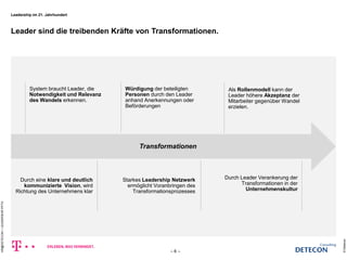Leadership im 21. Jahrhundert 
Leader sind die treibenden Kräfte von Transformationen. 
© Detecon 
– 6 – 
HR@DETECON + LEADERSHIP.PPTX 
Transformationen 
System braucht Leader, die 
Notwendigkeit und Relevanz 
des Wandels erkennen. 
Würdigung der beteiligten 
Personen durch den Leader 
anhand Anerkennungen oder 
Beförderungen 
Starkes Leadership Netzwerk 
ermöglicht Voranbringen des 
Transformationsprozesses 
Durch Leader Verankerung der 
Transformationen in der 
Unternehmenskultur 
Durch eine klare und deutlich 
kommunizierte Vision, wird 
Richtung des Unternehmens klar 
Als Rollenmodell kann der 
Leader höhere Akzeptanz der 
Mitarbeiter gegenüber Wandel 
erzielen. 
 
