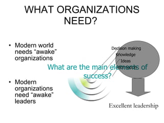 WHAT ORGANIZATIONS NEED?   Modern world needs “awake” organizations Modern organizations need “awake” leaders What are the main elements of success ? Excellent leadership information Ideas  Knowledge  Decision making 