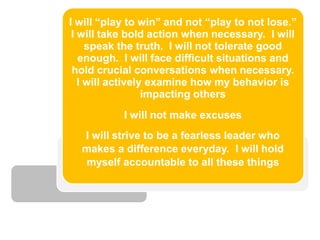 I will “play to win” and not “play to not lose.”
 I will take bold action when necessary. I will
     speak the truth. I will not tolerate good
   enough. I will face difficult situations and
 hold crucial conversations when necessary.
   I will actively examine how my behavior is
                  impacting others
           I will not make excuses
  I will strive to be a fearless leader who
  makes a difference everyday. I will hold
  myself accountable to all these things
 