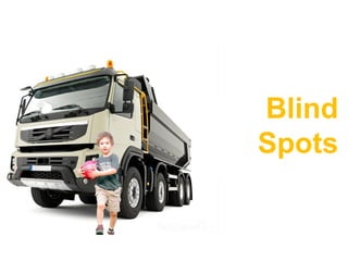Blind
Spots
 