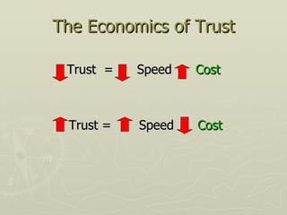 The Economics of Trust Trust  =  Speed  Cost Trust =  Speed  Cost 
