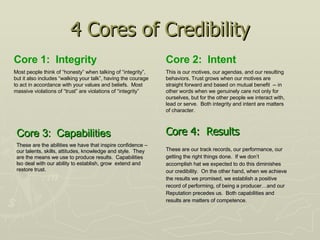 4 Cores of Credibility Core 3:  Capabilities   These are the abilities we have that inspire confidence – our talents, skills, attitudes, knowledge and style.  They are the means we use to produce results.  Capabilities lso deal with our ability to establish, grow  extend and restore trust. Core 4:  Results These are our track records, our performance, our getting the right things done.  If we don’t accomplish hat we expected to do this diminishes our credibility.  On the other hand, when we achieve the results we promised, we establish a positive record of performing, of being a producer…and our Reputation precedes us.  Both capabilities and results are matters of competence. Core 1:  Integrity Most people think of “honesty” when talking of “integrity”, but it also includes “walking your talk”, having the courage to act in accordance with your values and beliefs.  Most massive violations of “trust” are violations of “integrity” Core 2:  Intent This is our motives, our agendas, and our resulting behaviors. Trust grows when our motives are straight forward and based on mutual benefit  -- in other words when we genuinely care not only for ourselves, but for the other people we interact with, lead or serve.  Both integrity and intent are matters of character. 
