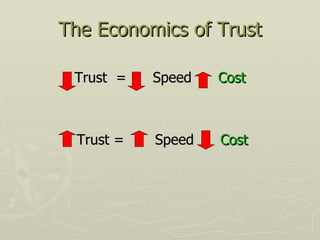The Economics of Trust <ul><li>Trust  =  Speed  Cost </li></ul><ul><li>Trust =  Speed  Cost </li></ul>