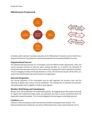 Gordon M. Groat
Effectiveness Framework
Emanation paths represent secondary outcomes of the Effectiveness Framework, each of which has a
positive bi-directional connotation for enhanced team growth and increased probability of success.
Organizational Success
The collective planning and action of a municipality, across the different trades, departments, crafts, and
various necessary functions to keep the water running and lights on, to perform the thousands of
myriad tasks that take place to keep our lives orderly and in keeping with citizen expectations.Typically,
if we are engaging correctly and moving forward as a team, the Community Success will be there as a
result of the collective planning and the actions of an organization.
Internal Integration
The internal operations of the municipality must be well organized, the functions clear, and the
reporting of agreed upon metrics must be established. The achievement of teamwork and cohesion
among the people must fit together in order to work together.
Member Well Being and Commitment
Respect, care, and consideration are fundamental qualities. By engaging others with respect and acting
to support their professional hopes, goals, and aspirations we show a sincere commitment from the
organization toward the people. This is a moral obligation that also happens to be highly practical.
Conduct(ethos)
Conduct or ethos encompasses values that describe and define local government conduct. This
behavioural dimension includes the civic values of liberal democracy; values subsumed by the rule of
Perceived
Legitimacy Perceived
Effectiveness
Confidence
Trust
Support
Reputation
Conduct
(ethos)
Team
Success
Internal
Integration
Member
Well Being
and
Commitment
External
Adaptability
 