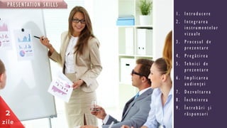 PRESENTATION SKILLS
1 . I n t r o d u c e r e
2 . I n t e g r a r e a
i n s t r u m e n t e l o r
v i z u a l e
3 . P r o c e s u l d e
p r e z e n t a r e
4 . P r e g ă t i r e a
5 . Te h n i c i d e
p r e z e n t a r e
6 . I m p l i c a r e a
a u d i e n ţ e i
7 . D e z v o l t a r e a
8 . Î n c h e i e r e a
9 . Î n t r e b ă r i ş i
r ă s p u n s u r i2
zile
 