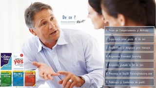 7. Publicaţii şi Conferinţe de profil
6. Prezenţa în Top20 TrainingIndustry.com
5. Acoperire globală în 50 de ţări
4. Asigurarea Extended Learning
3. Flexibilitate şi Adaptare prin Inovaţie
2. Experienţa celor peste 45 de ani
1. Focus pe Comportamente şi Abilităţi
De ce ?
 