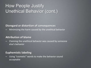 Unrighteous Behavior Leadership Traits and Ethics | PPTX