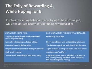 The Folly of Rewarding A,
  While Hoping for B
  Involves rewarding behavior that is trying to be discouraged,
  while the desired behavior is not being rewarded at all

 MANAGERS HOPE FOR:                                               BUT MANAGERS FREQUENTLY REWARD:
 Long-term growth and environmental                               Quarterly earnings
 social responsibility
 Innovative thinking and risk-taking                              Proven methods and not making mistakes
 Teamwork and collaboration                                       The best competitive individual performers
 Employee involvement and empowerment                             Tight control over operations and resources
 High achievement                                                 Another year’s effort
 Candor such as telling of bad news early                         Reporting good news, whether it is true or
                                                                  not, and agreeing with the boss, whether
                                                                  the boss is right or wrong

Source: S. Kerr, “On the Folly of Rewarding A, While Hoping for B,” Academy of Management Executive 9 (February 1995):
                                                                                                                         58
32–40.
 