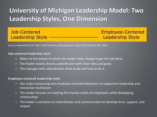University of Michigan Leadership Model: Two
 Leadership Styles, One Dimension
  Job-Centered                               Employee-Centered
  Leadership Style ------------------------- Leadership Style
Source: Adapted from R. Likert, New Patterns of Management. (New York: McGraw Hill, 1961)


Job-centered leadership style:
     – Refers to the extent to which the leader takes charge to get the job done
     – The leader closely directs subordinates with clear roles and goals
     – The manager tells subordinates what to do and how to do it

Employee-centered leadership style:
    – Has scales measuring two employee-oriented behaviors of supportive leadership and
       interaction facilitation
    – The leader focuses on meeting the human needs of employees while developing
       relationships
    – The leader is sensitive to subordinates and communicates to develop trust, support, and
       respect
 