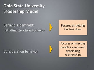 Ohio State University
Leadership Model

Behaviors identified:           Focuses on getting
Initiating structure behavior     the task done



                                Focuses on meeting
                                people’s needs and
Consideration behavior              developing
                                   relationships


                                                     7
 