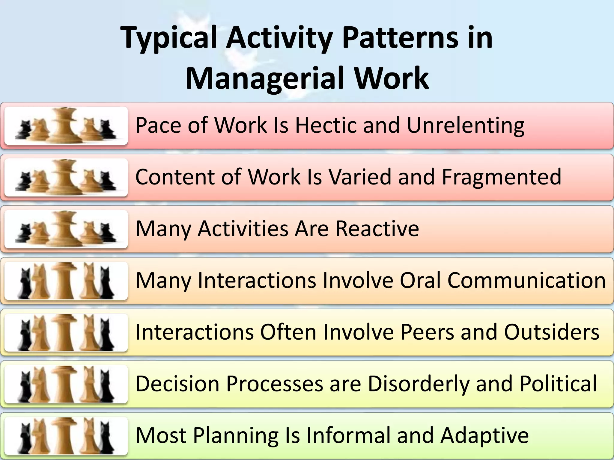 Leadership The Nature of Managerial Work | PPTX