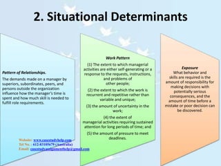 Manager Pattern Examples Leadership The Nature of Managerial Work | PPTX