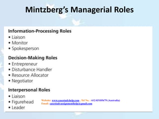 Key Managerial Rores Leadership The Nature of Managerial Work | PPTX