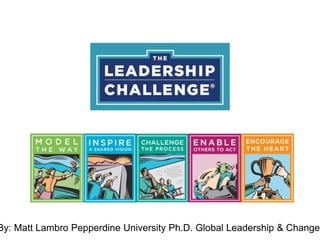 By: Matt Lambro Pepperdine University Ph.D. Global Leadership & Change
 