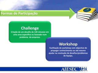 Formas de Participação


                Challenge
      Criação de um desafio de 120 minutos em
         uma area especifica ou baseado num
               problema da empresa.


                                                      Workshop
                                             Facilitação de workshop com objectivo de
                                              propagar conhecimento ou até mesmo
                                            ajudar na resolução de desafios/problemas
                                                             de Equipa.
 
