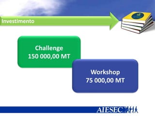 Investimento



           Challenge
         150 000,00 MT

                          Workshop
                         75 000,00 MT
 