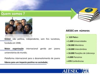 Quem somos ?



                                                                 AIESEC em números

                                                                 + 110 Países
 Global, não política, independente, sem fins lucrativos,
                                                                 + 1.600 Universidades
 fundada em 1948;
                                                                 + 50.000 Membros
 Maior   organização   internacional   gerida     por   jovens   + 10.000 Intercâmbios
 universitários do mundo;                                        + 10.000 Posições de Liderança
                                                                 + 4.000 Parceiros
 Plataforma internacional para o desenvolvimento de jovens
                                                                 + 470 Conferências
 líderes para um impacto positivo na sociedade;
 