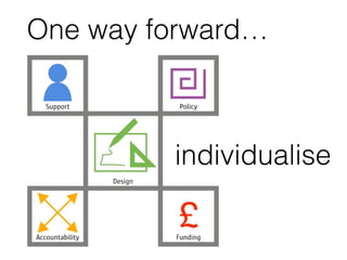 One way forward… 
individualise 
 