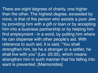 There are eight degrees of charity, one higher 
than the other. The highest degree, exceeded by 
none, is that of the person who assists a poor Jew 
by providing him with a gift or loan or by accepting 
him into a business partnership or by helping him 
find employment - in a word, by putting him where 
he can dispense with other people's aid. With 
reference to such aid, it is said, “You shall 
strengthen him, be he a stranger or a settler, he 
shall live with you” (Lev. 25:35), which means 
strengthen him in such manner that his falling into 
want is prevented. [Maimonides] 
 