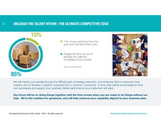 85%
15%
15% of your workforce know the
goal, and only half of them care.
Engage the 85% and you’ll
leverage the collective
knowledge of your people.
UNLEASH THE TALENT WITHIN :THE ULTIMATE COMPETITIVE EDGE
We will mentor your people through the difficult parts of strategy execution, and empower them to become more
creative, and to develop a ‘players’ scorecard (not a ‘coaches’ scorecard). In time, they will be accountable for their
own successes and support your business deliver performance your customers will value.
Our focus will be on doing things together until the time comes when you are ready to do things without our
help. We’re the enablers for greatness, and will help enhance your capability aligned to your business plan.
4
©Leadership	
  Champions	
  (UK)	
  Limited.	
  	
  2015	
  –	
  All	
  rights	
  reserved	
  
Source: FranklinCovey
Measuring	
  and	
  Managing	
  Business	
  Success	
  
 