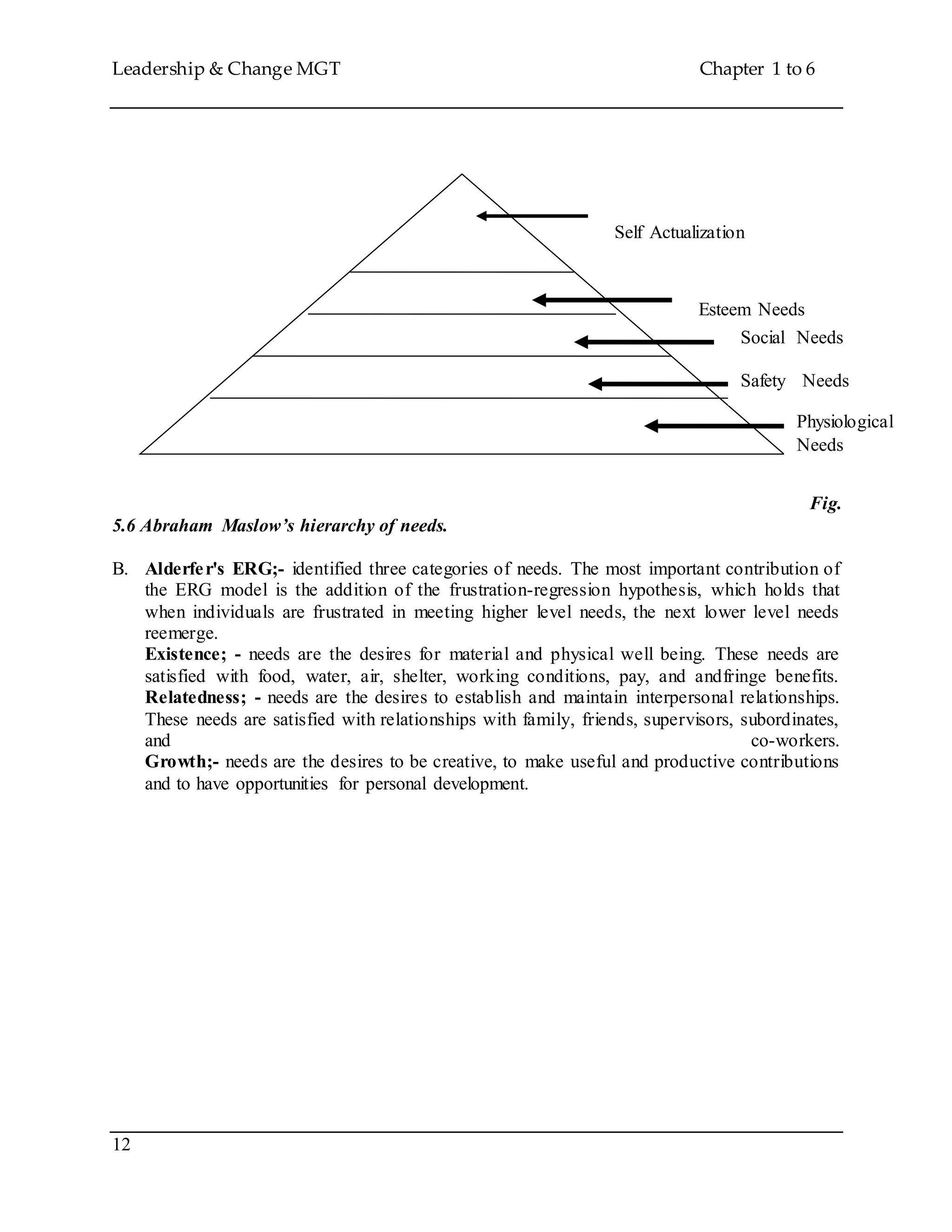 Leadership & Change MGT Chapter 1 to 6
12
Fig.
5.6 Abraham Maslow’s hierarchy of needs.
B. Alderfer's ERG;- identified three categories of needs. The most important contribution of
the ERG model is the addition of the frustration-regression hypothesis, which holds that
when individuals are frustrated in meeting higher level needs, the next lower level needs
reemerge.
Existence; - needs are the desires for material and physical well being. These needs are
satisfied with food, water, air, shelter, working conditions, pay, and andfringe benefits.
Relatedness; - needs are the desires to establish and maintain interpersonal relationships.
These needs are satisfied with relationships with family, friends, supervisors, subordinates,
and co-workers.
Growth;- needs are the desires to be creative, to make useful and productive contributions
and to have opportunities for personal development.
Self Actualization
Esteem Needs
Social Needs
Safety Needs
Physiological
Needs
 