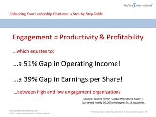 Enhancing Your Leadership Charisma: A Step-by-Step GuideEngagement = Productivity & Profitability…which equates to:…a 51% Gap in Operating Income!…a 39% Gap in Earnings per Share!…between high and low engagement organizationsSource: Towers Perrin ‘Global Workforce Study’))(surveyed nearly 90,000 employees in 18 countries.Enhancing Your Leadership Charisma: A Step-by-Step Guide | 15