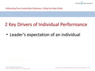 Enhancing Your Leadership Charisma: A Step-by-Step Guide4. Energy & EnthusiasmEnhancing Your Leadership Charisma: A Step-by-Step Guide | 30