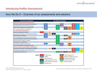 Enhancing Your Leadership Charisma: A Step-by-Step GuideEnhancing Your Leadership Charisma: A Step-by-Step Guide | 44