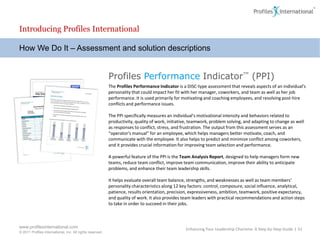 Enhancing Your Leadership Charisma: A Step-by-Step GuideEnhancing Your Leadership Charisma: A Step-by-Step Guide | 46