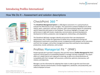 Enhancing Your Leadership Charisma: A Step-by-Step GuideEnhancing Your Leadership Charisma: A Step-by-Step Guide | 47
