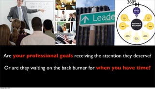 Are your professional goals receiving the attention they deserve?

       Or are they waiting on the back burner for when you have time?


Monday, May 3, 2010
 