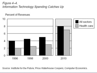 19   Pongsak Viddayakorn, M.D.
 
