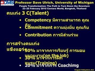 Professor Dave Ulrich, University of Michigan
     People Transformation: The Path to Turn Down the Downturn
       23–25 February 2010 Centara World, Bangkok, Thailand

คนเก่ง 3 C(Talent)
     • Competency มีควำมสำมำรถ คูณ
       กับ
     • Commitment ควำมมุ่งมัน คูณกับ
                            ่
     • Contribution กำรมีส่วนร่วม

กำรสร้ำงคนเก่ง
แข็งแกร่ง
     • 50% มำจำกกำรเรียนรู้ กำรมอบ
       หมำยงำน(on the job)
     • 30% มำจำกกำรฝึก
       อบรม(Training)
     • 20% มำจำกกำร Coachimg
                       43                        Pongsak Viddayakorn, M.D.
 