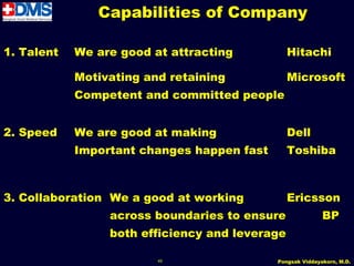 Capabilities of Company

1. Talent   We are good at attracting           Hitachi

            Motivating and retaining            Microsoft
            Competent and committed people


2. Speed    We are good at making               Dell
            Important changes happen fast       Toshiba



3. Collaboration We a good at working           Ericsson
                 across boundaries to ensure               BP
                 both efficiency and leverage

                         49                 Pongsak Viddayakorn, M.D.
 