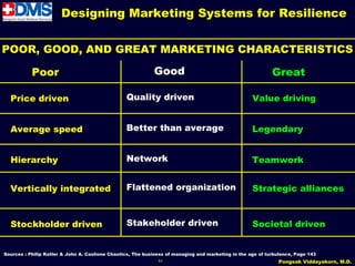 Designing Marketing Systems for Resilience


POOR, GOOD, AND GREAT MARKETING CHARACTERISTICS

           Poor                                             Good                                            Great

  Price driven                                   Quality driven                                     Value driving


  Average speed                                  Better than average                                Legendary


  Hierarchy                                      Network                                            Teamwork


  Vertically integrated                          Flattened organization                             Strategic alliances



  Stockholder driven                             Stakeholder driven                                 Societal driven


Sources : Philip Kotler & John A. Caslione Chaotics, The business of managing and marketing in the age of turbulence, Page 143
                                                              51                                              Pongsak Viddayakorn, M.D.
 