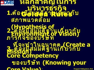 หลักสำำคัญในกำร
      บริหำรธุรกิจ
1.ต้ อ งมี ส มมติ ฐ านเกี ่ ย วกั บ
        Golden Rules
 สภาพแวดล้ อ ม
 (Hypothesis of
2. ต้ อ งมี ส มมติ ฐ านเกี ่ ย วกั บ
 Environment or Vision)
ภารกิ จ ของบริ ษ ั ท
  ที ่ จ ะทำ า ในอนาคต (Create a
3. ต้ อ งมี ส มมติ ฐ านเกี ่ ย วกั บ
Mission)
Core Competency
  ของบริ ษ ั ท (Knowing your
               9            Pongsak Viddayakorn, M.D.
 