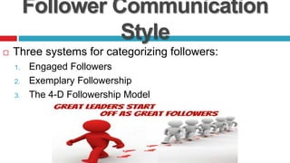 Follower Communication
Style
 Three systems for categorizing followers:
1. Engaged Followers
2. Exemplary Followership
3. The 4-D Followership Model
 
