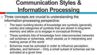 Communication Styles &
Information Processing
 Three concepts are crucial to understanding the
information-processing perspective:
1. The basic building blocks of knowledge are symbols (generally
words) and categories of symbols that are stored in long-term
memory and allow us to engage in conceptual thinking
2. These symbolic bits of knowledge form interconnected networks
call schemas or schemata, which assists us in interpreting and
making sense of the world
3. Schemas must be activated in order to influence perception,
attitudes, and behavior – Only a small subset of schemas can be
activated at a given time
 